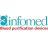 Infomed