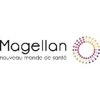 Magellan.ch SA