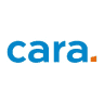 Association CARA