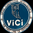 VICI Swiss Competitive Intelligence