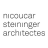 NICOUCAR STEININGER ARCHITECTES Sàrl 